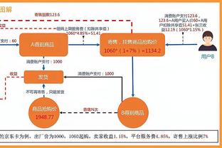 吉布森：我期待和球队签下第二份10天合同 球队对我很好